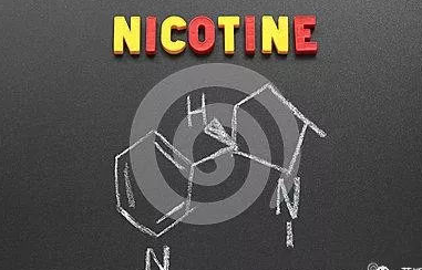 questions sur la dépendance à la nicotine